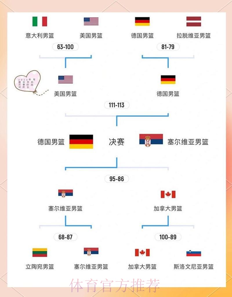 深入解析世界杯淘汰赛详细比赛规则