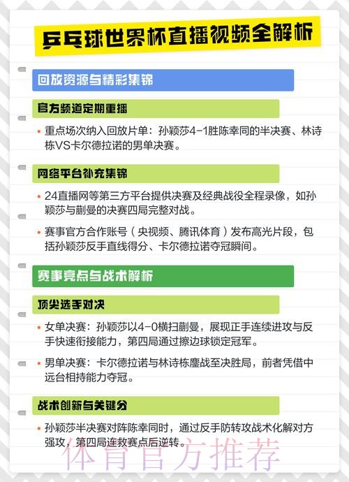 全面解析世界杯直播频道最新资讯