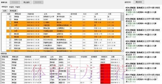 2026世界杯盘口软件分析与推荐