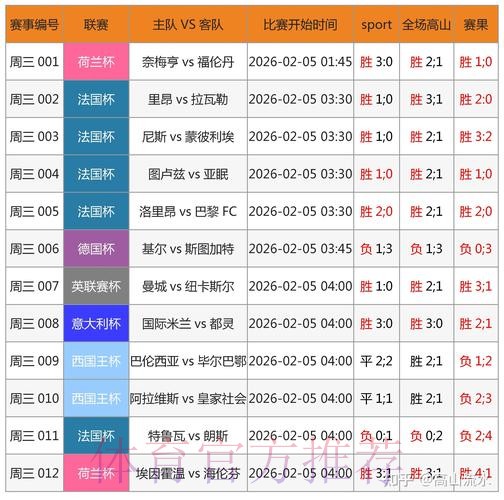 免费下载世界杯预测最新官方网址