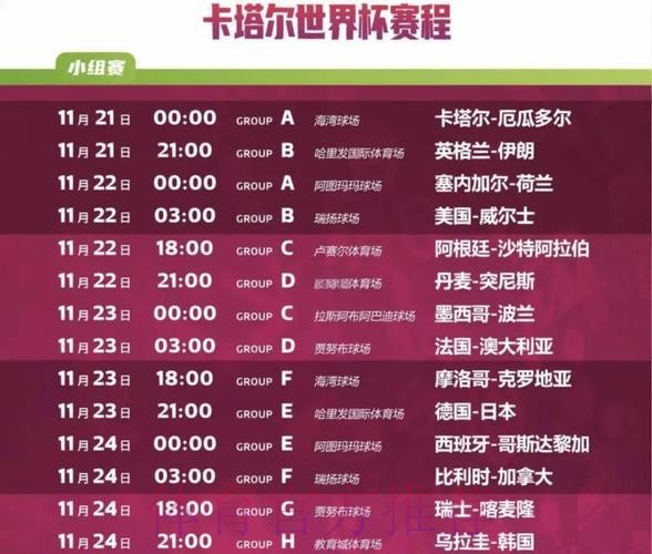 最新世界杯赛事比分及精彩赛程回顾 最新世界杯赛事比分及精彩赛程回顾