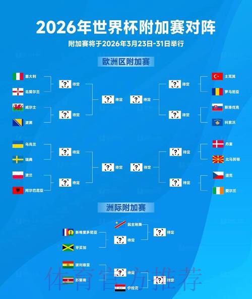 2026世界杯比赛走势深度分析与预测 2026世界杯比赛走势深度分析与预测